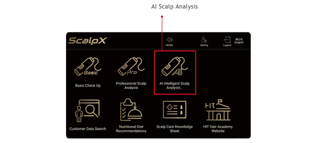 THIẾT BỊ KÍNH HIỂN VI KỸ THUẬT SỐ SOI DA ĐẦU 16