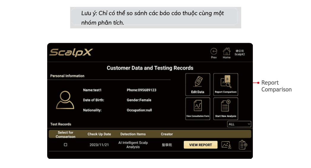 THIẾT BỊ KÍNH HIỂN VI KỸ THUẬT SỐ SOI DA ĐẦU 20